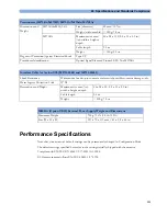 Preview for 191 page of Philips Avalon FM20 Instructions For Use Manual