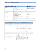 Preview for 196 page of Philips Avalon FM20 Instructions For Use Manual