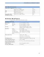 Preview for 197 page of Philips Avalon FM20 Instructions For Use Manual