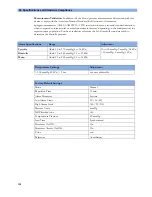 Preview for 198 page of Philips Avalon FM20 Instructions For Use Manual