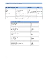 Preview for 200 page of Philips Avalon FM20 Instructions For Use Manual