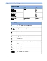 Preview for 202 page of Philips Avalon FM20 Instructions For Use Manual