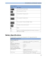 Preview for 203 page of Philips Avalon FM20 Instructions For Use Manual