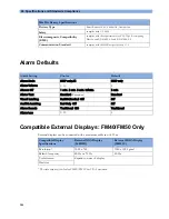 Preview for 204 page of Philips Avalon FM20 Instructions For Use Manual