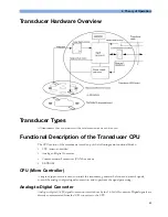 Предварительный просмотр 43 страницы Philips Avalon FM20 Service Manual