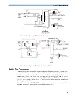 Предварительный просмотр 61 страницы Philips Avalon FM20 Service Manual