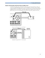 Предварительный просмотр 63 страницы Philips Avalon FM20 Service Manual