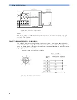 Предварительный просмотр 64 страницы Philips Avalon FM20 Service Manual