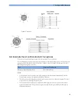 Предварительный просмотр 65 страницы Philips Avalon FM20 Service Manual