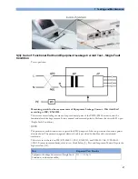 Предварительный просмотр 67 страницы Philips Avalon FM20 Service Manual