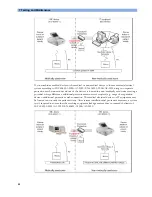 Предварительный просмотр 80 страницы Philips Avalon FM20 Service Manual