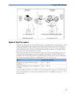 Предварительный просмотр 81 страницы Philips Avalon FM20 Service Manual