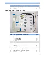 Предварительный просмотр 137 страницы Philips Avalon FM20 Service Manual