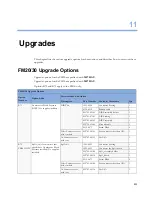 Предварительный просмотр 213 страницы Philips Avalon FM20 Service Manual