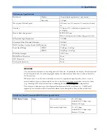 Предварительный просмотр 231 страницы Philips Avalon FM20 Service Manual