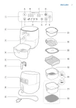 Preview for 7 page of Philips Avance Collection HD9643/17 User Manual