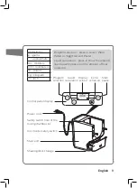 Preview for 11 page of Philips Avance Collection HR2353/09 User Manual
