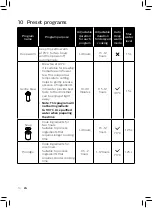 Preview for 8 page of Philips Avance HD9450/81 User Manual