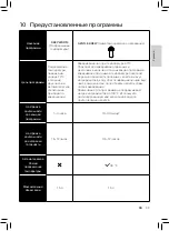 Preview for 27 page of Philips Avance HD9450/81 User Manual