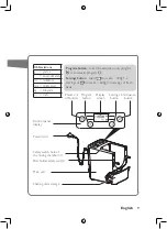 Preview for 9 page of Philips Avance HR2355/08 User Manual