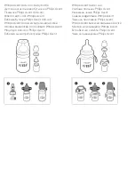 Preview for 15 page of Philips AVENT Anti-colic Manual