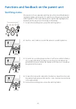 Preview for 8 page of Philips Avent Avent SCD735/26 User Manual