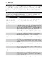 Preview for 12 page of Philips Avent DECT baby SCD498 User Manual