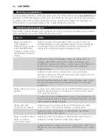 Preview for 86 page of Philips Avent DECT baby SCD498 User Manual