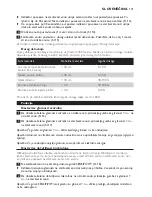 Preview for 131 page of Philips Avent DECT baby SCD498 User Manual