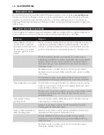 Preview for 134 page of Philips Avent DECT baby SCD498 User Manual