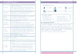 Preview for 12 page of Philips AVENT L6C2S3 Manual