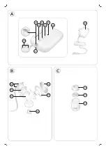 Preview for 2 page of Philips Avent Plus SCF338/11 User Manual