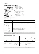 Preview for 16 page of Philips Avent Plus SCF338/11 User Manual