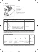 Preview for 14 page of Philips AVENT Plus Manual