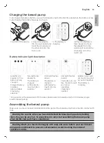 Preview for 15 page of Philips Avent Premium Plus SCF392/11 User Manual