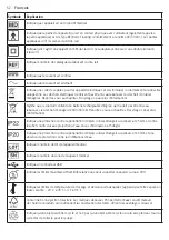 Preview for 52 page of Philips AVENT Premium Plus Manual