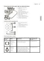 Preview for 65 page of Philips AVENT Premium SCF398/11 Manual