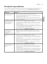 Preview for 73 page of Philips AVENT Premium SCF398/11 Manual