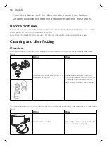 Preview for 10 page of Philips Avent Premium SCF398, Avent Premium SCF396 Manual