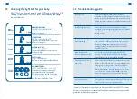 Preview for 7 page of Philips AVENT SCD241/01 Manual