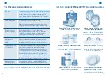 Предварительный просмотр 13 страницы Philips AVENT SCD241/01 Manual