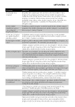 Preview for 85 page of Philips AVENT SCD481/00 User Manual