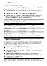 Preview for 90 page of Philips AVENT SCD481/00 User Manual