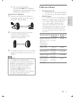 Предварительный просмотр 22 страницы Philips AVENT SCD505 User Manual