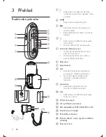 Предварительный просмотр 31 страницы Philips AVENT SCD505 User Manual