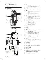 Предварительный просмотр 43 страницы Philips AVENT SCD505 User Manual