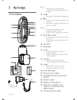 Предварительный просмотр 91 страницы Philips AVENT SCD505 User Manual