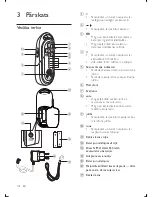 Предварительный просмотр 103 страницы Philips AVENT SCD505 User Manual