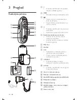 Предварительный просмотр 179 страницы Philips AVENT SCD505 User Manual