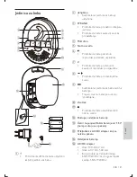 Предварительный просмотр 180 страницы Philips AVENT SCD505 User Manual